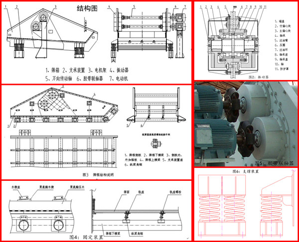 尾礦干排篩的結(jié)構(gòu)組圖 尾礦干排篩的結(jié)構(gòu)組圖.jpg