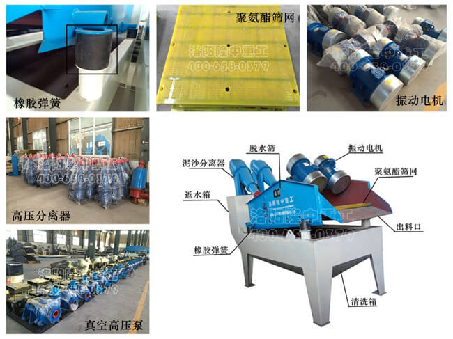 細砂回收裝置結構配件