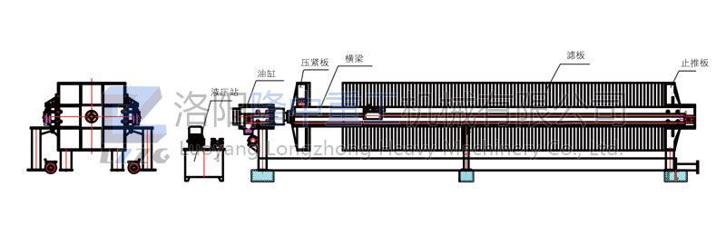 廂式壓濾機示意圖