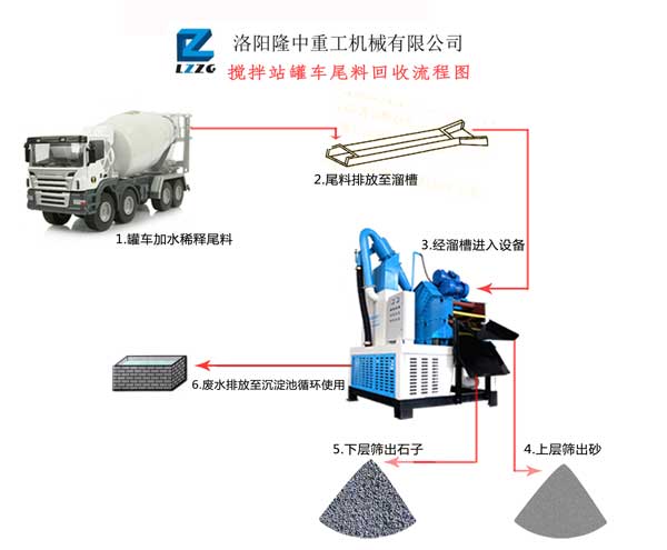 ���{̎���O�����̈D.