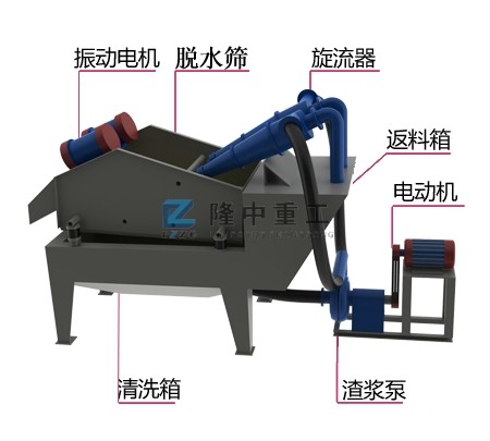 ��ɳ���ՙC�Y���D��